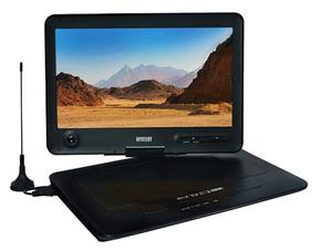 Плееры BLU-RAY и DVD