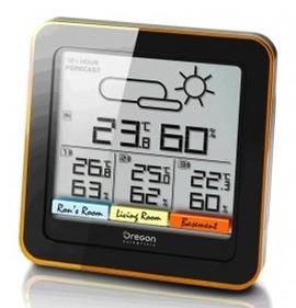 Погодные станции