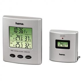 Метеостанции