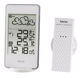 Метеостанции