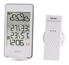 Метеостанции