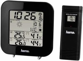 Метеостанции