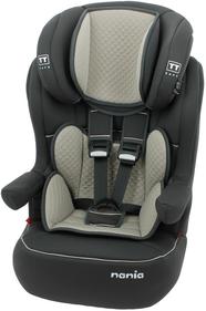 Детские автокресла