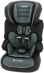 Детские автокресла