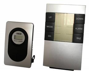 Погодные станции