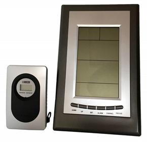 Метеостанции