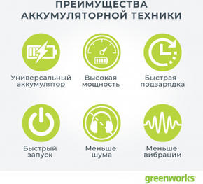 Триммер, коса GREENWORKS Триммер электрический GD40BC аккум. разбор.штан. реж.эл.:леска/нож