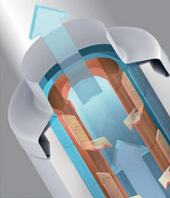 Аксессуары к фильтрам для воды