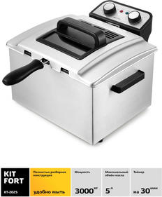 Фритюрницы