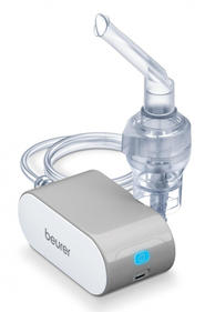 Ингаляторы