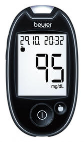 Глюкометры