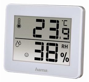 Метеостанции