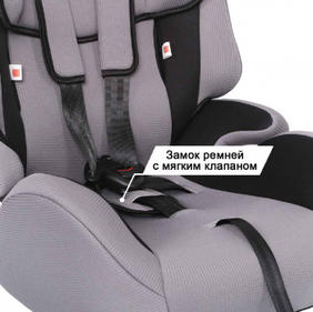 Детские автокресла