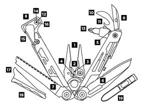 Мультитулы