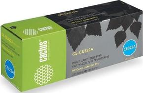 Лазерные картриджи