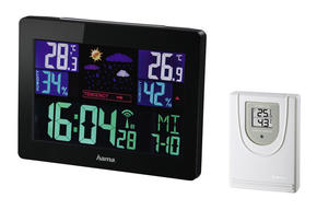 Погодные станции