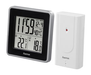 Метеостанции