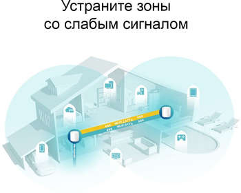 Маршрутизатор TP-LINK Бесшовный Mesh роутер Deco X60