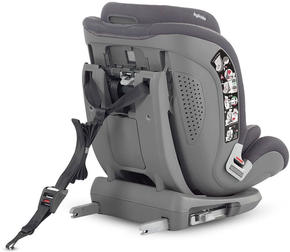 Детские автокресла