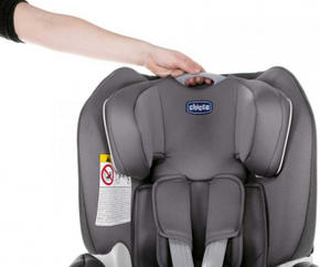 Детские автокресла