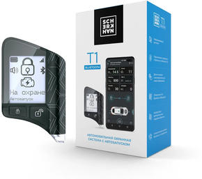 Сигнализации