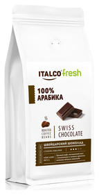 Продукты питания