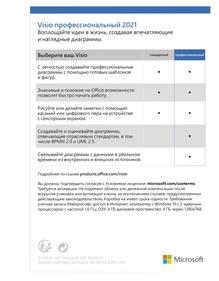 Программное обеспечение