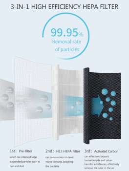 Очиститель воздуха HYSURE Invitop Kilo Pro 2 in 1 Air Purifier & Humidifier New Launch Kilo Pro