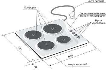 Варочная поверхность Gefest ЭС В СВН 3210 К55 бежевый