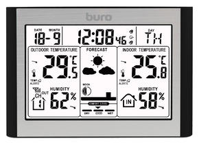 Погодные станции