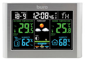 Метеостанции