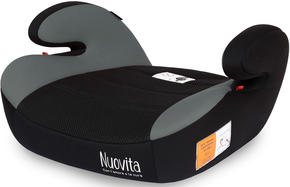 Детские автокресла