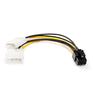 Кабели DVI Кабель 6PIN/2 MOLEX AT6185 ATCOM