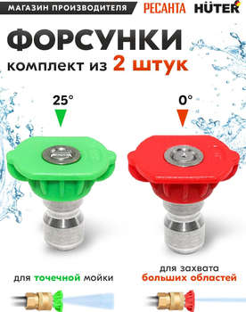 Минимойка HUTER Форсунки 71/5/6