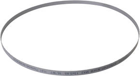 Пилки и полотна