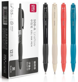 Ручки гелевые