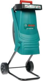 Садовые измельчители