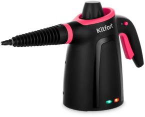 Парогенераторы