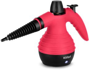 Парогенераторы