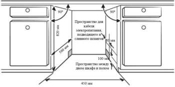 Посудомоечная машина Weissgauff встраив. BDW 4160 Real Touch DC Inverter Timer Floor 2100Вт узкая
