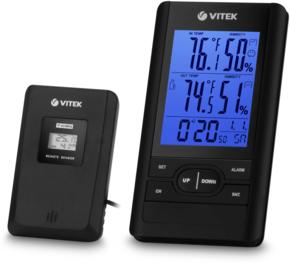 Погодные станции