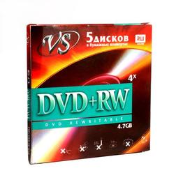 Оптические диски