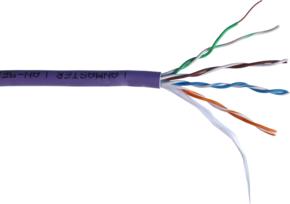 Кабель медный