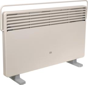 Панели тепловые