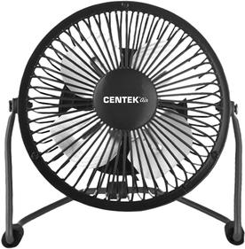 Вентиляторы