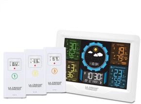 Погодные станции