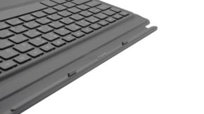 Аксессуары для планшетов