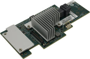 Контроллеры