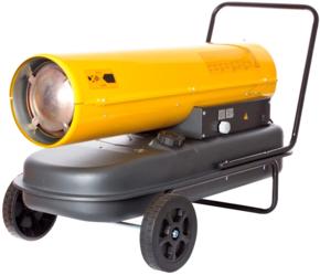 Тепловентиляторы