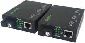 Медиаконвертеры